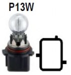 MOD2036