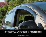 coppiadeflettori