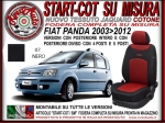 stpandai507