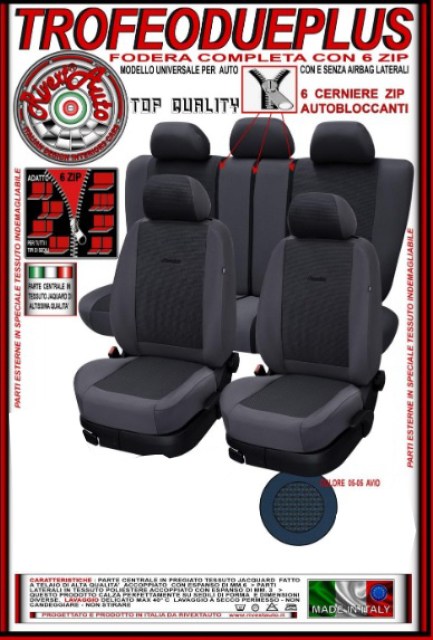 tr2plus0505