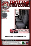 tr2proac0303