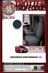 tr2proac0505